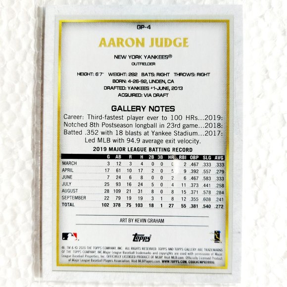 New York Yankees 6 Card Lot - BSBL [19_5] - Picture 3 of 13